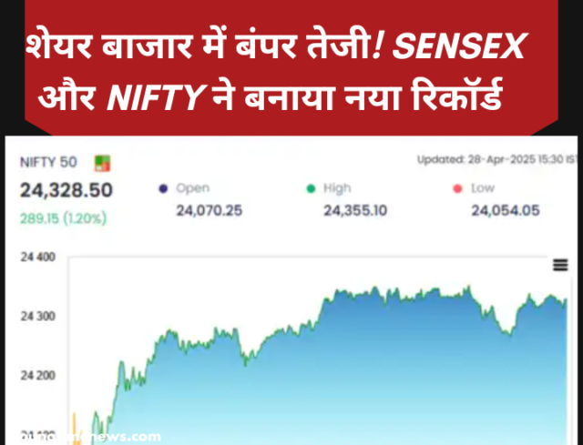 शेयर बाजार